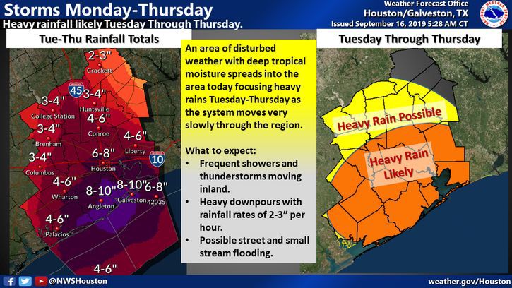 Storms Monday-Thursday